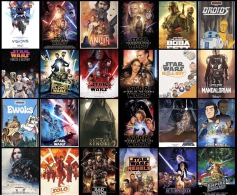 can you watch clone wars in release order|clone wars filler list.